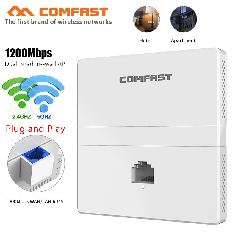 Jual IMPORT COMFAST 1200Mbps Wireless AP Gigabit Port WIFI Router 86 ...