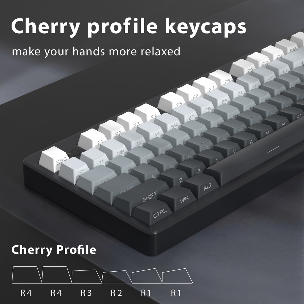 Jual KBDiy 133 Key Gradient Gray PBT Double Shot Keycap Side Print ...