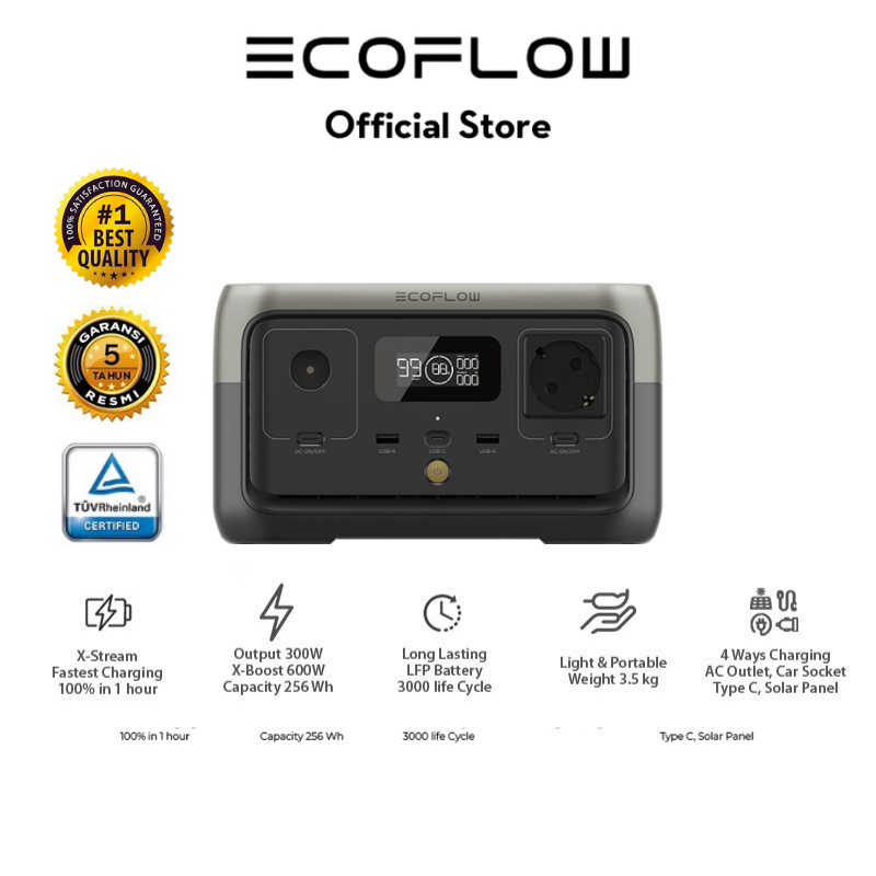 Jual EcoFlow RIVER 2 256Wh 300W Portable Power Station Outdoor Camping ...