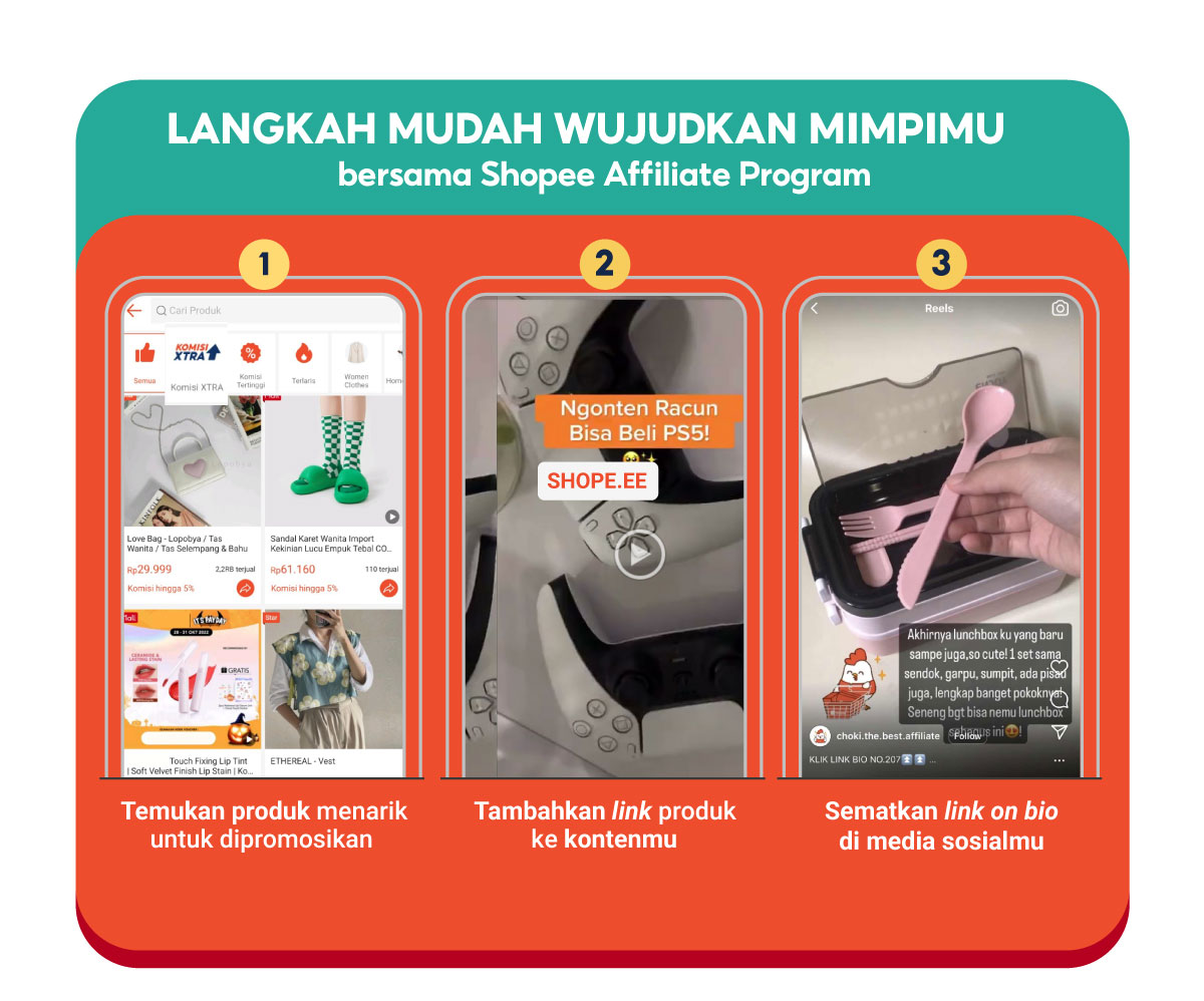 Kategori Produk Terlaris di Shopee - Involve Asia: Leading