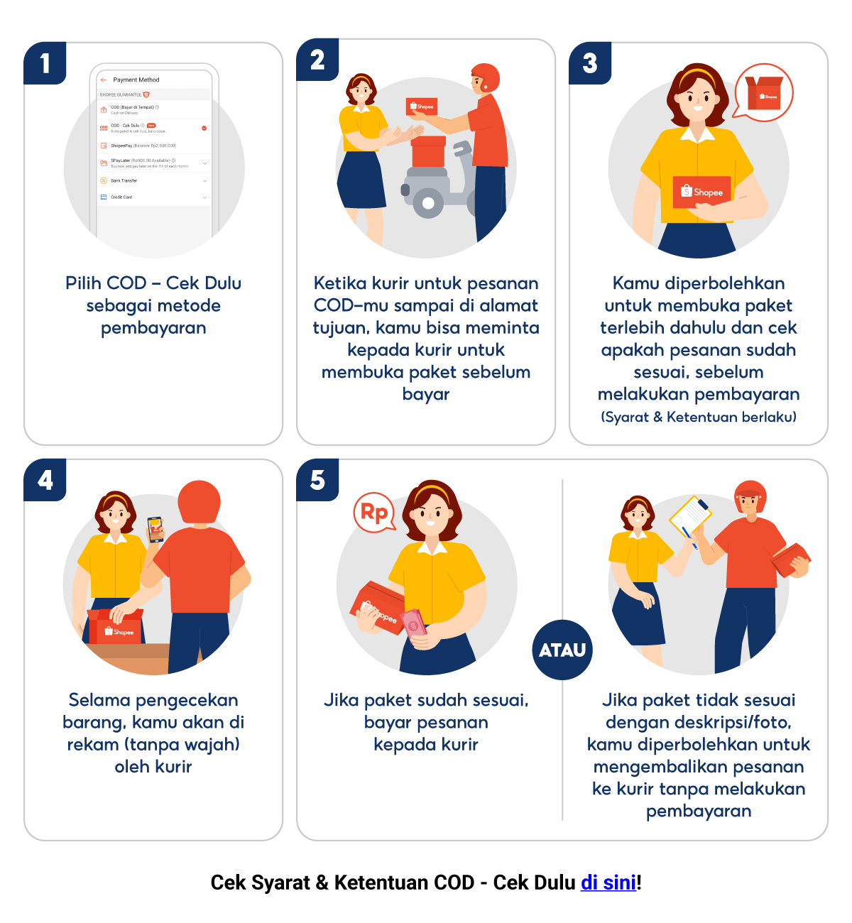 Cek Dulu! Ini Gadget-Friendly Family Checklist