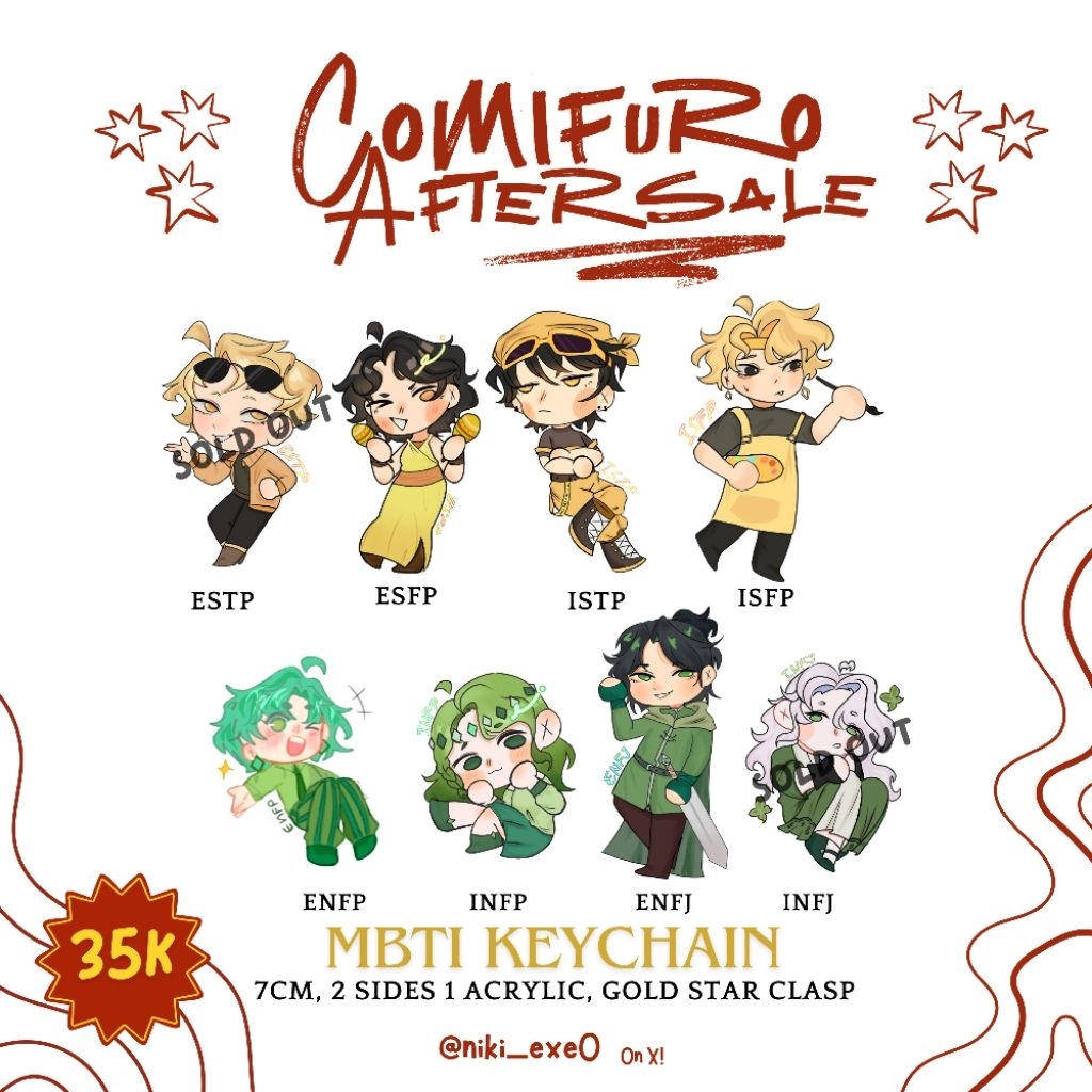 Jual MBTI FANMERCH || KEYCHAINS & STICKERS || CF22 AFTERSALE || ENTJ ...
