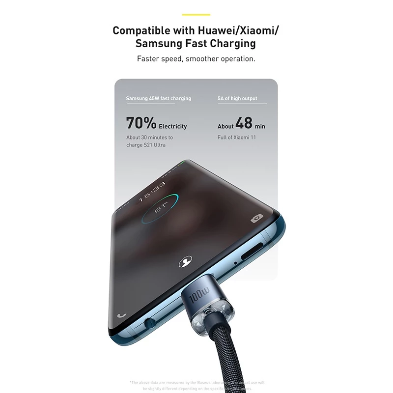 Baseus 100W 20V/5A Type-C to Type-C Fast Charging Data Cable charge for SamsungS21 Laptops AppleBook 2020 - foto 1