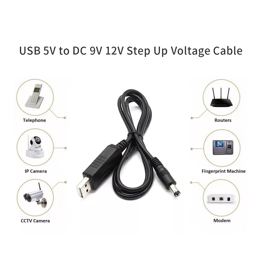 Jual POM Kabel USB Modem Telkomsel Orbit Penyambung Penghubung Reatur ...