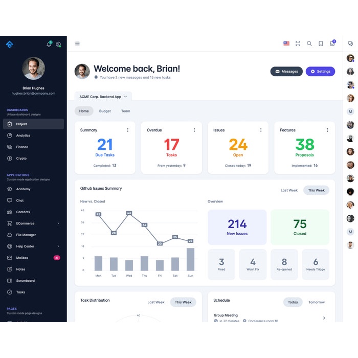 Jual Fuse v14.2.0 - Angular 13+ Premium Admin Dashboard Template ...