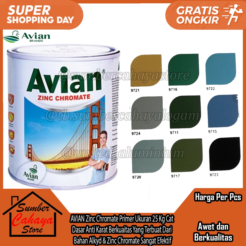 Jual Cat Dasar Plamir Meni Kayu Besi Anti Karat Zinc Chromate Primer AVIAN Ukuran 25 Kg Kilo