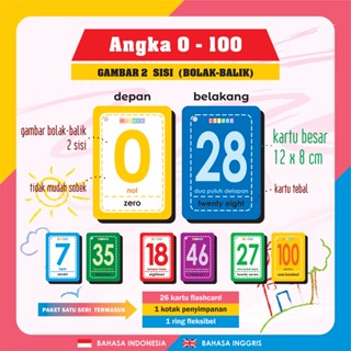 Jual Flash Card Binatang Darat Air Udara Alfabet Huruf Angka . Hewan ...