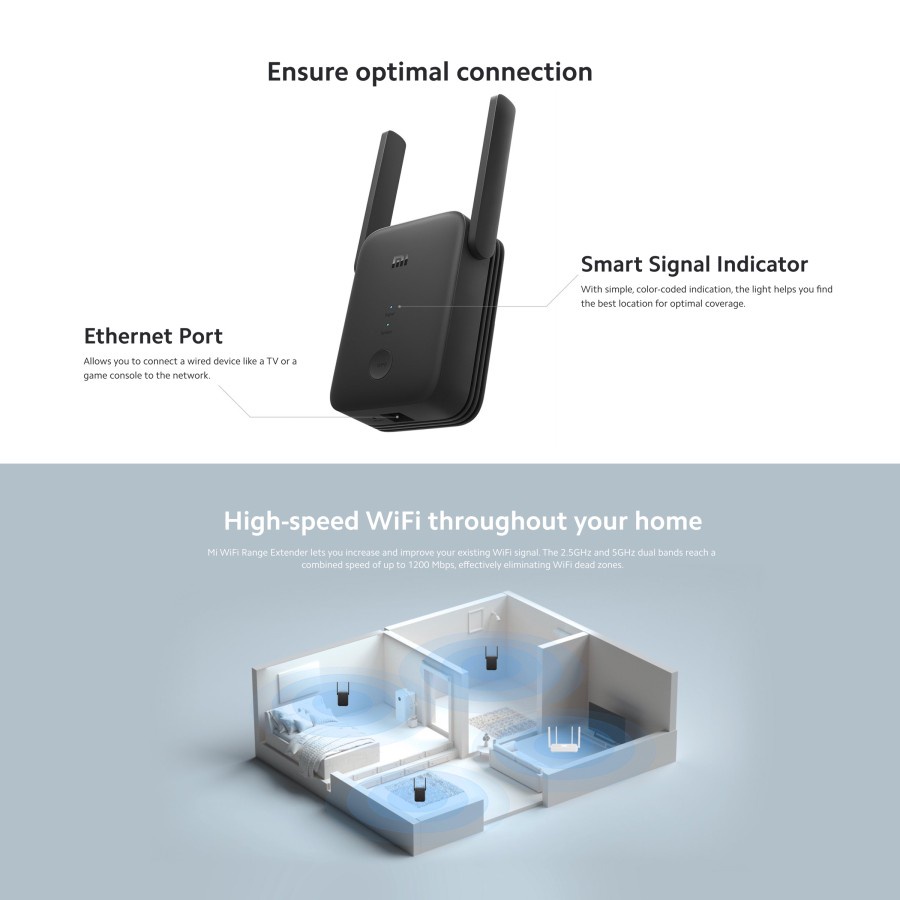 Jual Xiaomi WiFi Extender PRO Amplify Extender MI Repeater 300Mbps ...