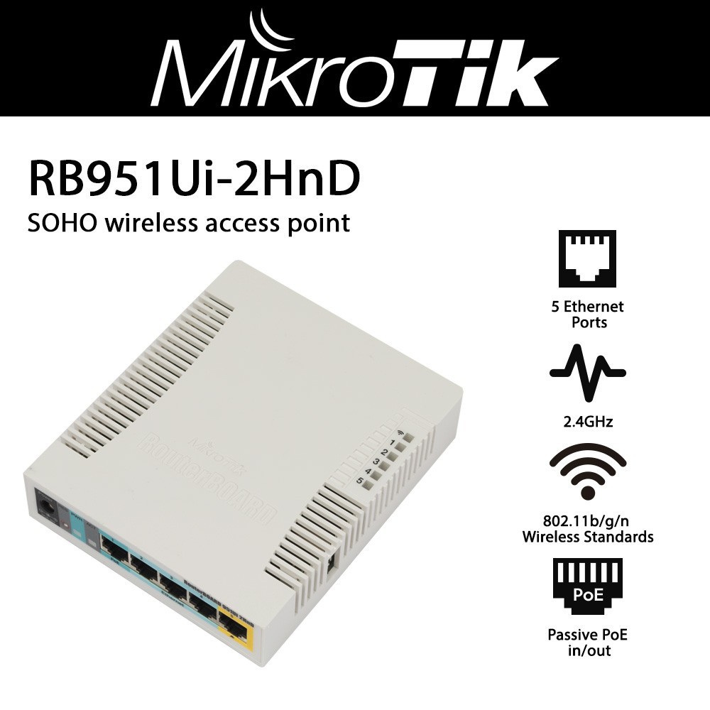 Jual Mikrotik Routerboard RB951Ui-2HnD | Shopee Indonesia