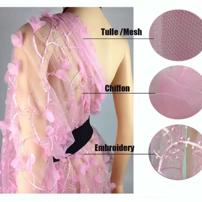 Jual Bahan kain chiffon tile tulle motif HITAM | Shopee Indonesia