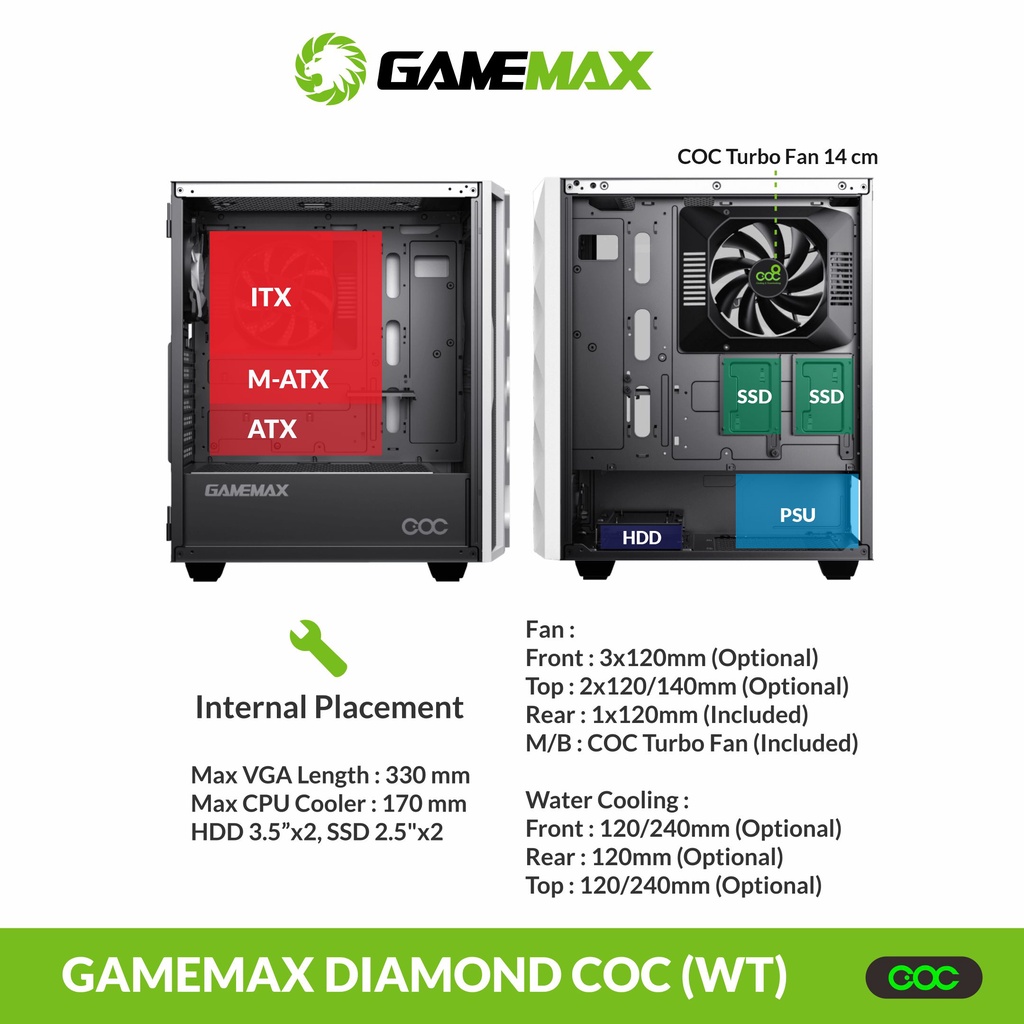Jual Gamemax Diamond COC PC Case with COC Turbo Fan | Shopee Indonesia