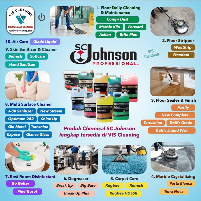 Jual SC Johnson New Complete Finish Floor Care 4 L (Cairan Pelapis ...