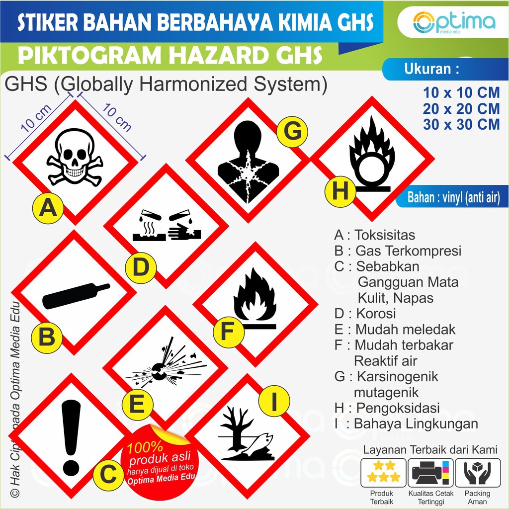 Jual STIKER LABEL BAHAN BERBAHAYA KIMIA PIKTOGRAM HAZARD - GHS | Shopee ...