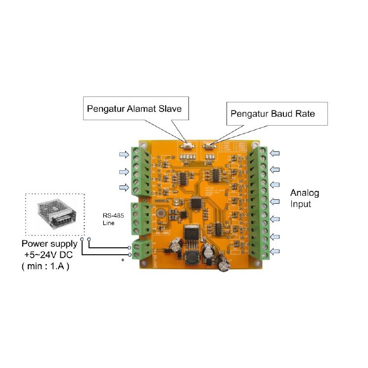 Jual PLC OUTSEAL Analog Input 12bit Expander MODBUS RTU RS485 | Shopee ...