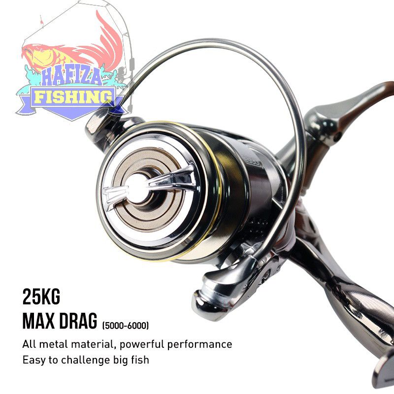 3700 softsider x tackle bag Plano Series Weekend Backpack Shimano BeastMaster STC Travel Size:BVK SD 3+ The innovative design features Switchback