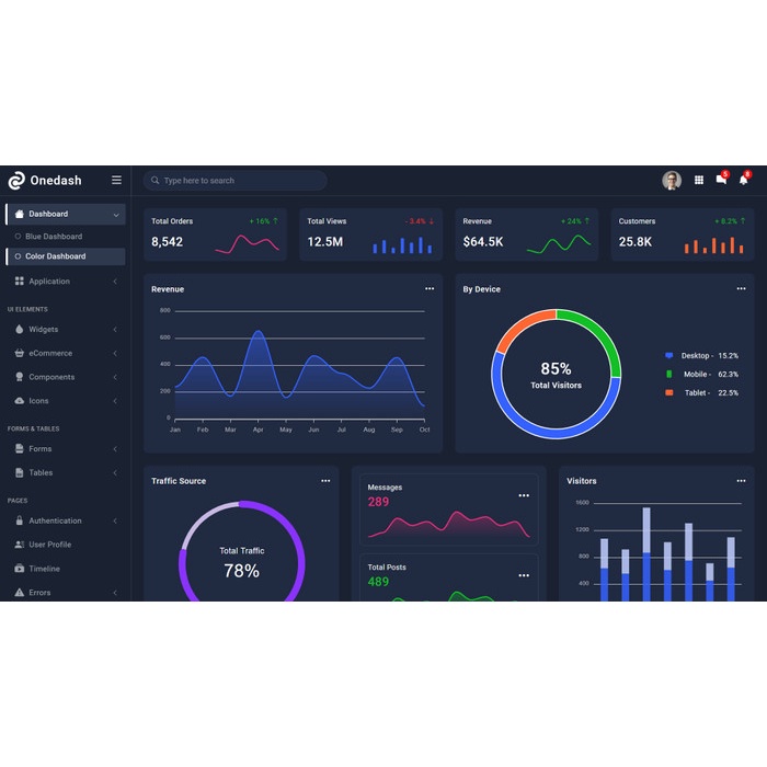 Jual Bootstrap 5 - Onedash v1.0 | Premium Admin Dashboard HTML Template ...