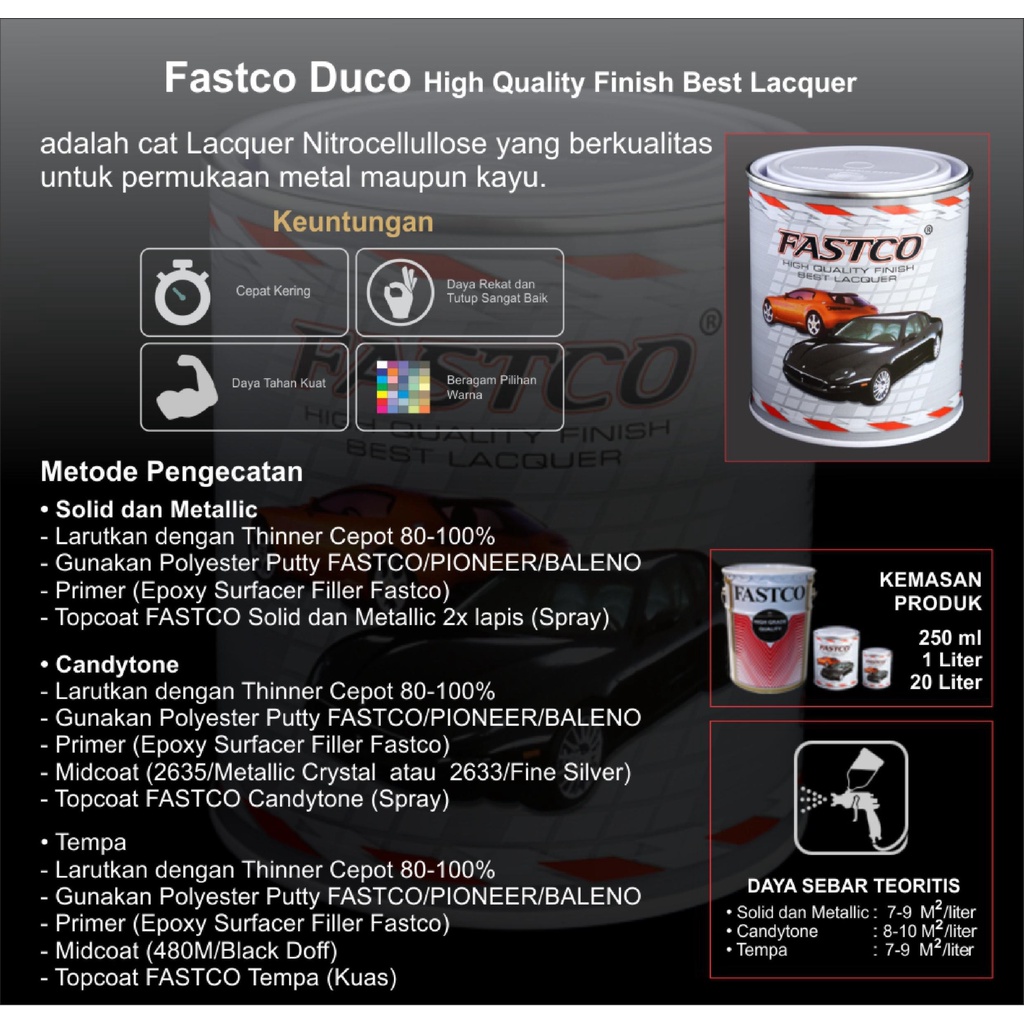 Jual Cat Duco Fastco 1Kg 470 Super White | Shopee Indonesia