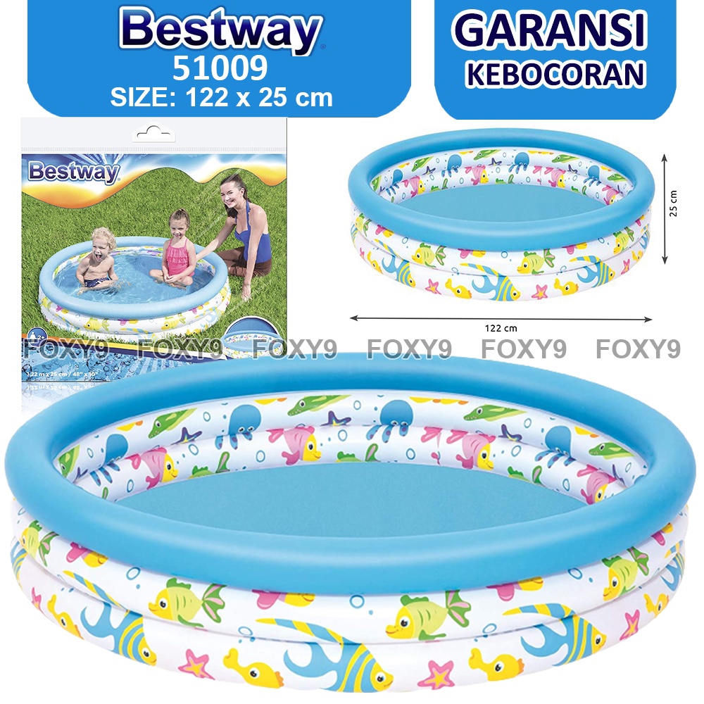 Jual KOLAM RENANG ANAK BESTWAY 51008 / 51009 KOLAM ANAK MANDI BOLA ...