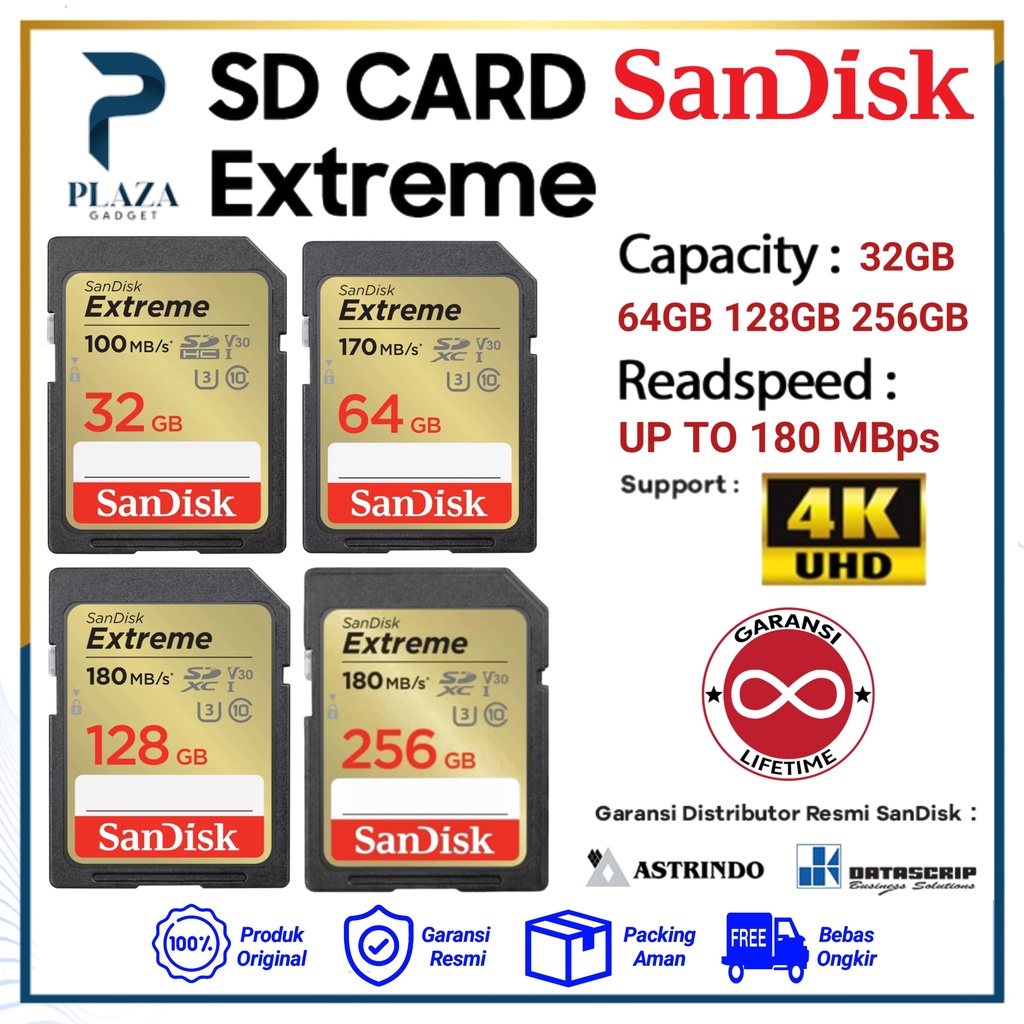 Jual Memory Kamera SD Card Sandisk EXTREME SDXC UHSI Class 10 64GB
