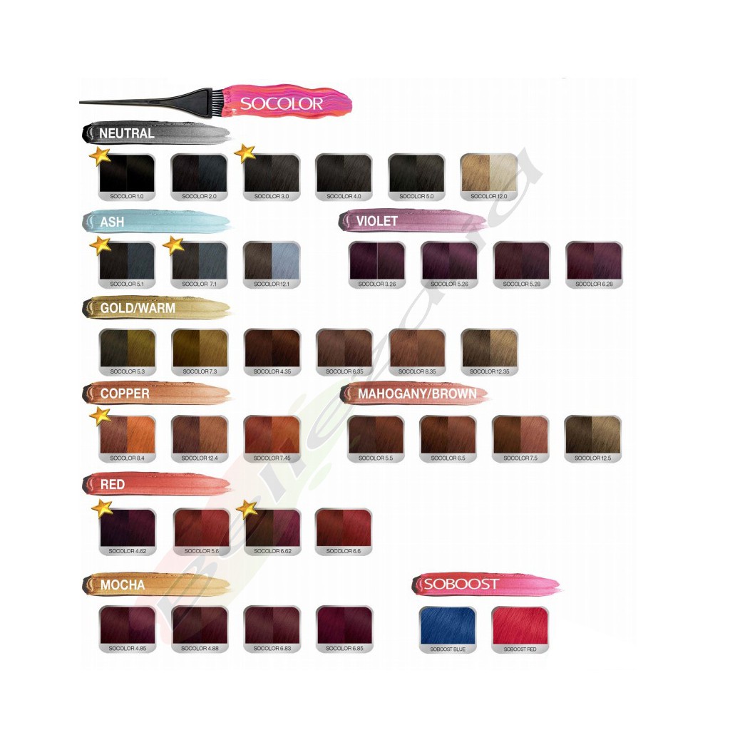Jual Matrix So Color / Matrix Socolor 90ml | Shopee Indonesia