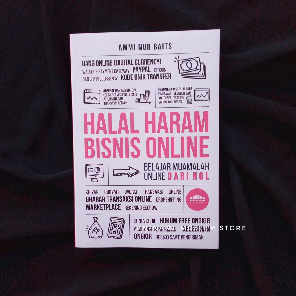 Fiqih Kontemporer Jual Beli Online: Menggali Hukum Islam di Era Digital