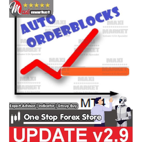 Jual [Mt4] Forex Indicator Auto Orderblock Break Of Structure V2.4 ...