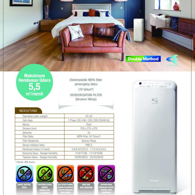 Jual Air Purifier Daikin Mck55Tvm6 Double Method Putih Shopee Indonesia