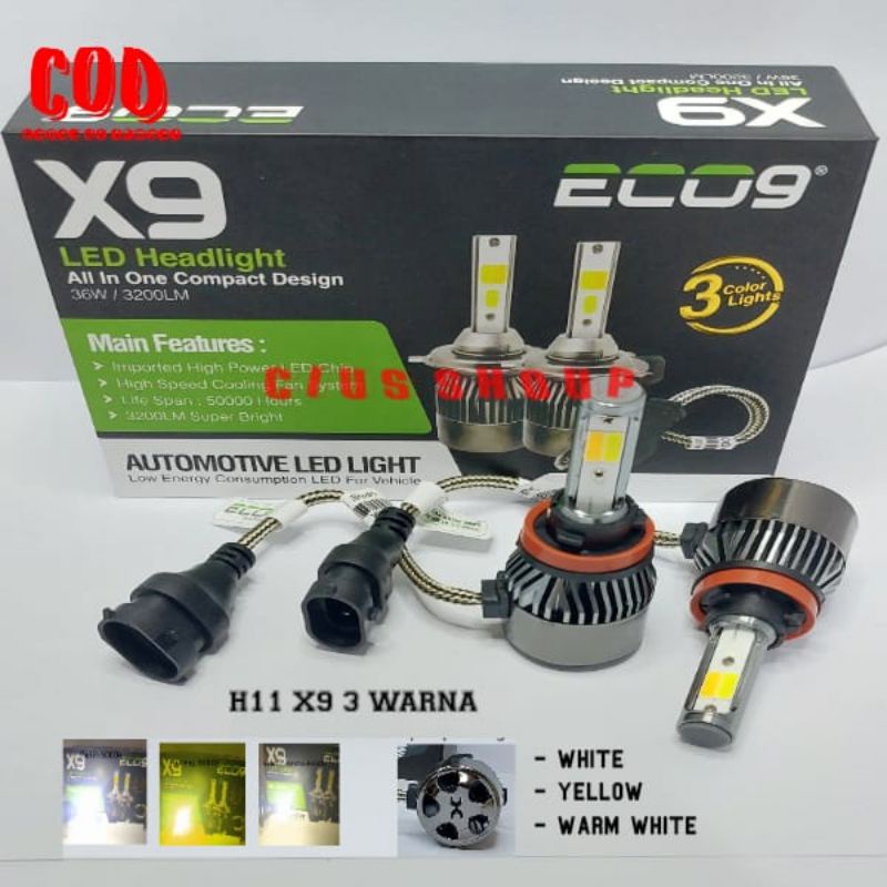 Jual LAMPU LED HEADLAMP FOGLAMP MOBIL H4 H11 H7 HB3(9005) HB4(9006) X9