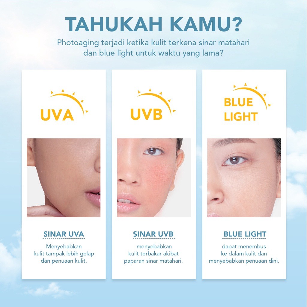 Jual YOU Triple UV Elixir Sunscreen Gel & Tone Up UV Elixir Hyaluronic ...
