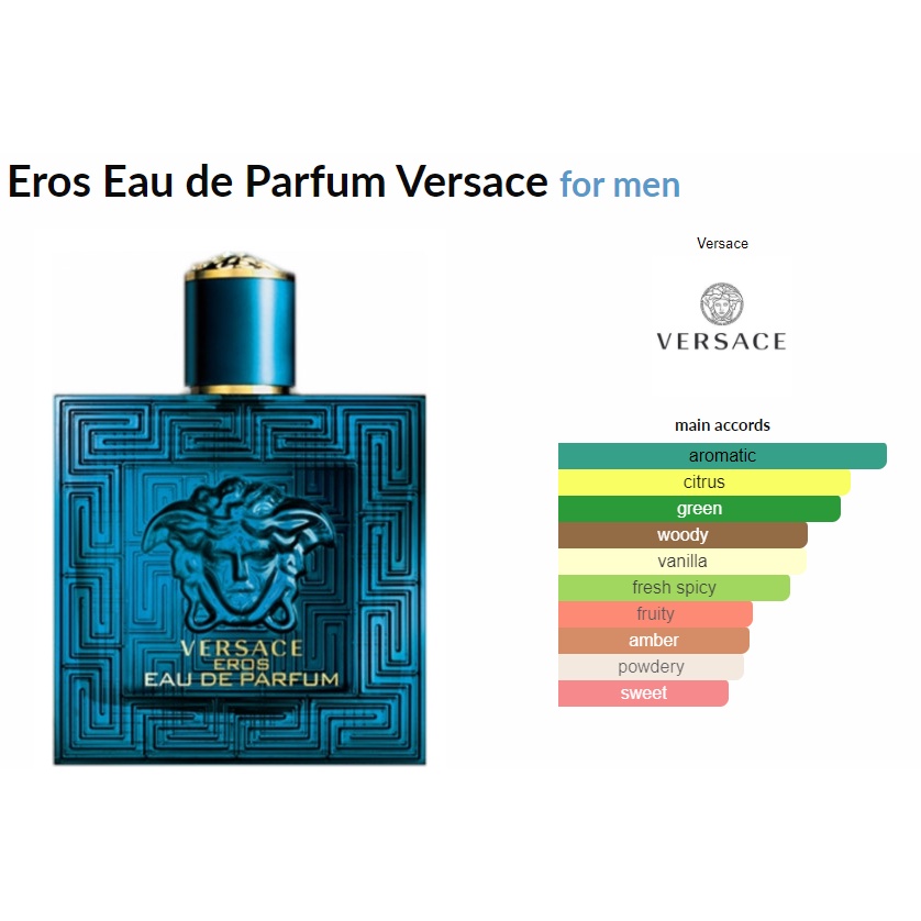 Versace Eros Eau De Parfum EDP 100ml for Men