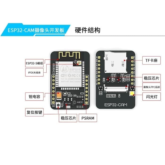 Jual ESP32 CAM WiFi Bluetooth Module with Camera Module OV2640 | Shopee ...