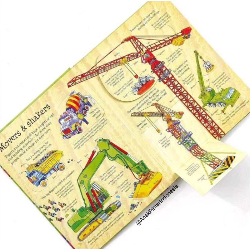 Jual AN USBORNE FLAP BOOK SEE INSIDE HOW THINGS WORK | Shopee Indonesia
