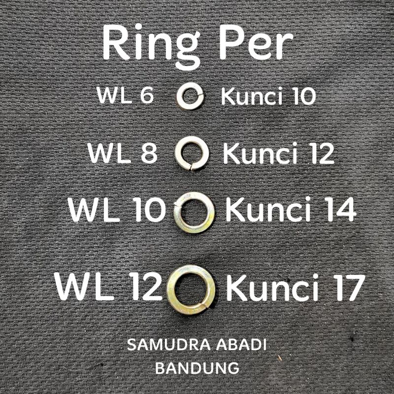 Jual Ring Per Spiral Spring Washer Berbagai Ukuran Ready Bandung ...