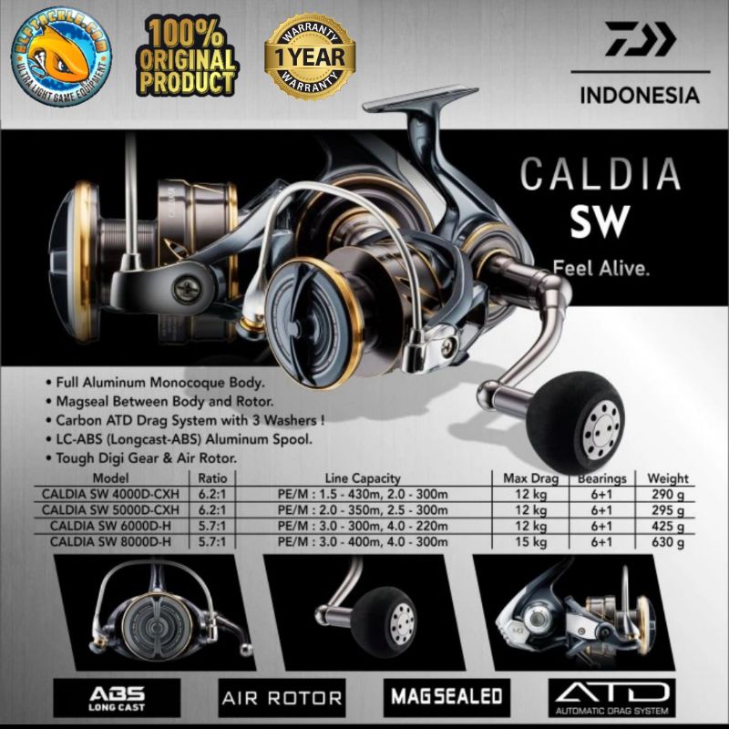 Jual Reel Laut Daiwa Caldia Sw 4000d Cxh 5000d Cxh 6000d H 8000d H