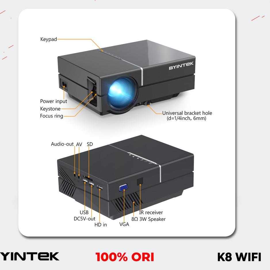 Jual Pro Hemat--Proyektor ORI WiFi/Android Full HD | Proyektor Konek HP ...