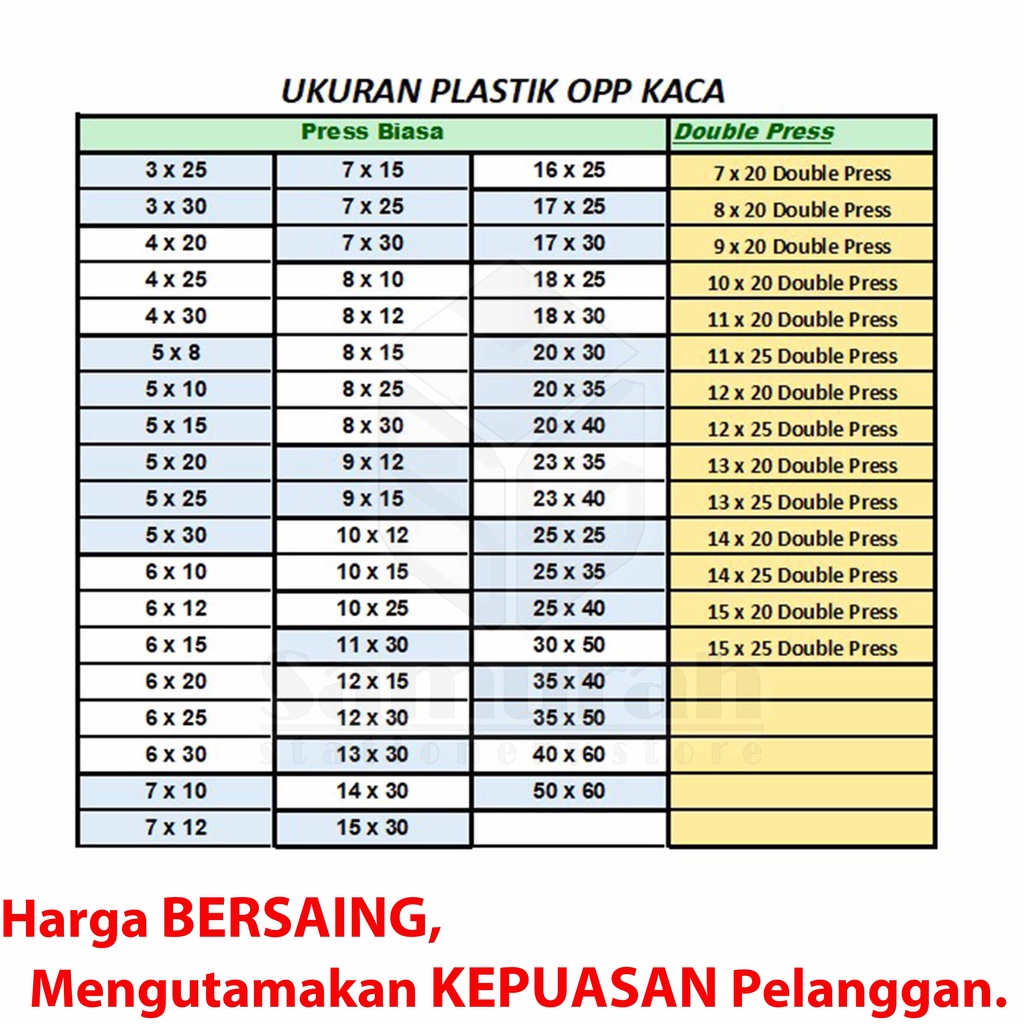 Jual Plastik OPP Kaca Lebar 10 x 12 cm Bening / Plastic Souvenir Ukuran ...
