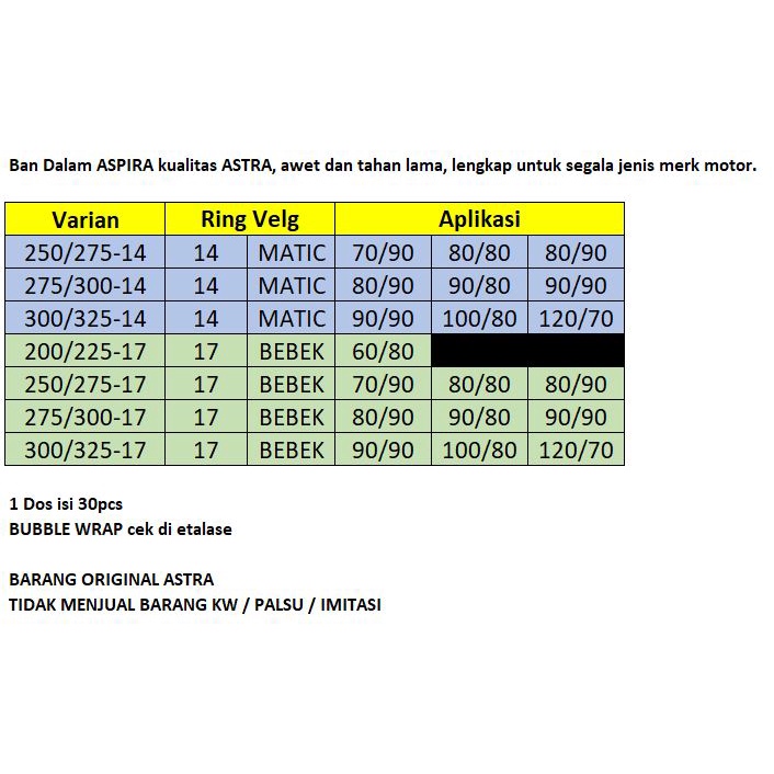Jual BAN DALAM RING 14 RING 17 R14 R17 250/275-14 275/300-14 3--/325-14 ...