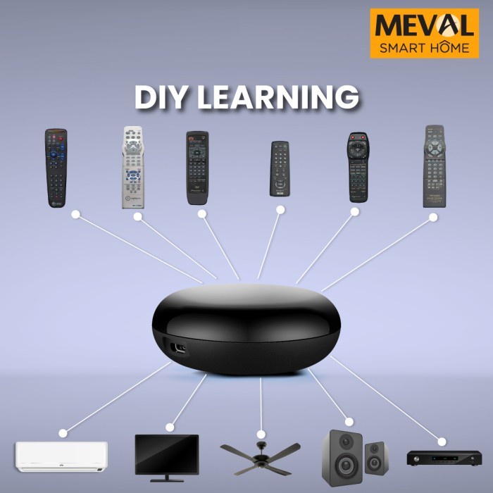 Jual MEVAL Smart Universal IR REMOTE Wifi Wireless | Shopee Indonesia
