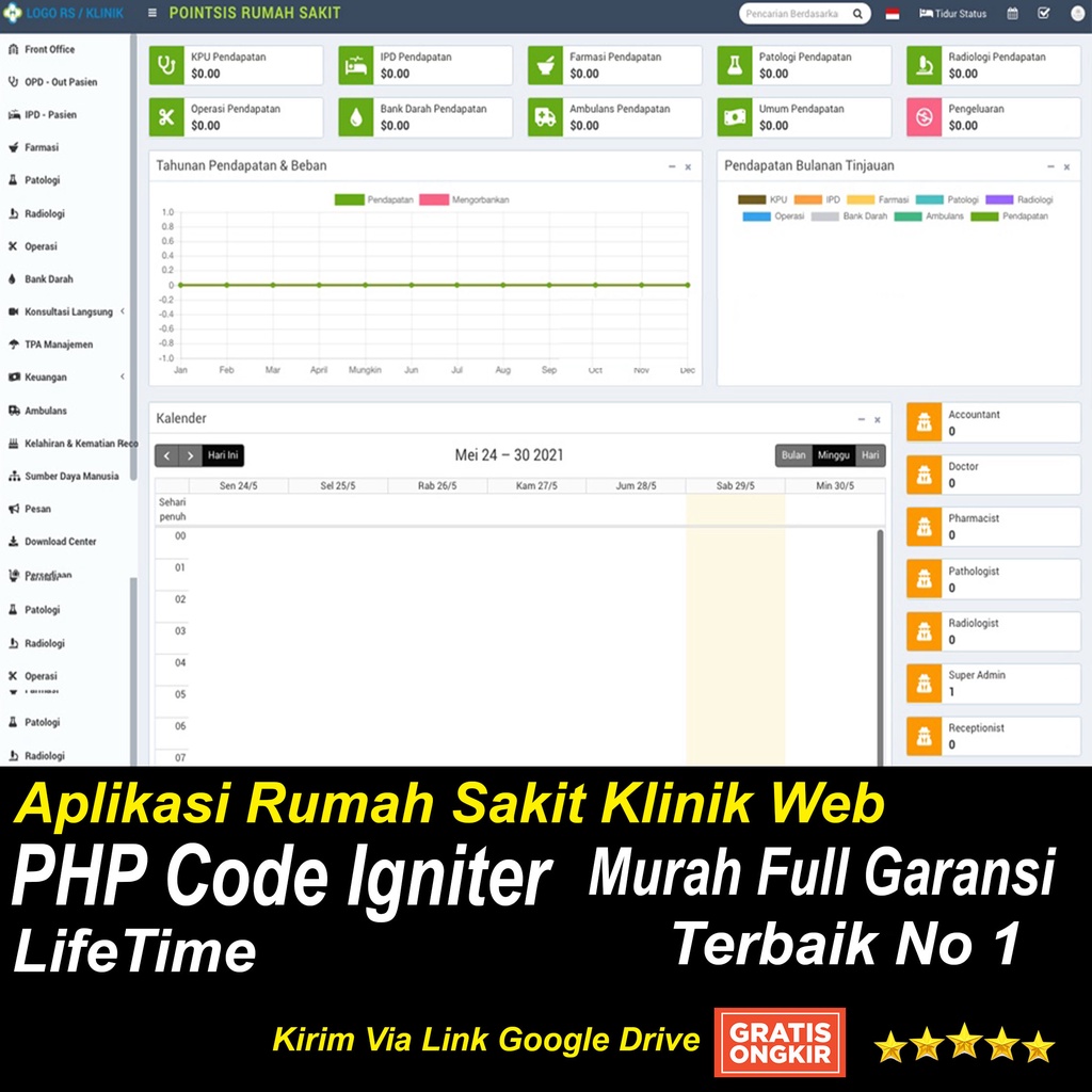 Jual Source Code Aplikasi Rumah Sakit Klinik Web Php Codeigniter Ci Shopee Indonesia 7365