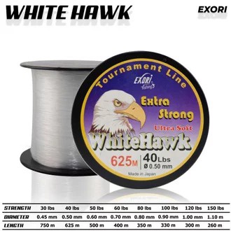 Jual Senar Pancing EXORI WHITE HAWK | Shopee Indonesia
