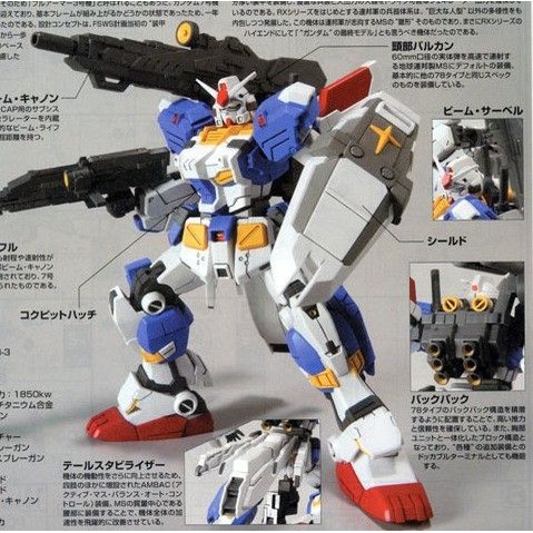 Jual Bandai 1/144 HGUC Full Armor Gundam 7th | Shopee Indonesia
