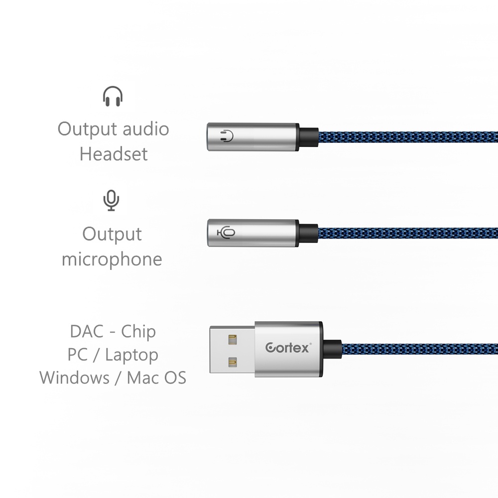 Jual Cortex Power - MH297 Adapter DAC USB to dual female 2in1 Jack 3 ...