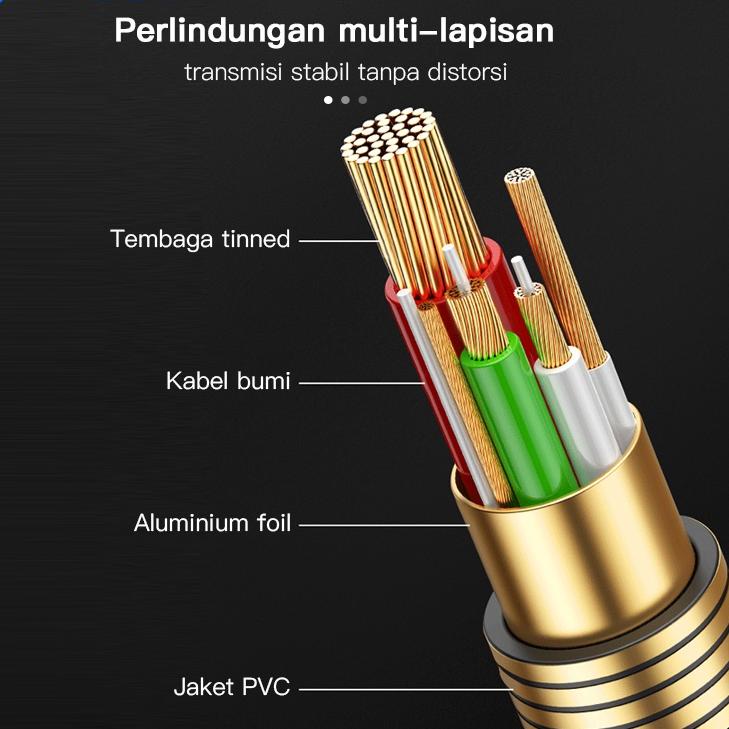 Jual Murah 【NEW】INBEX kabel date 3A FAST Charging USB C Data Cable 1.2M ...