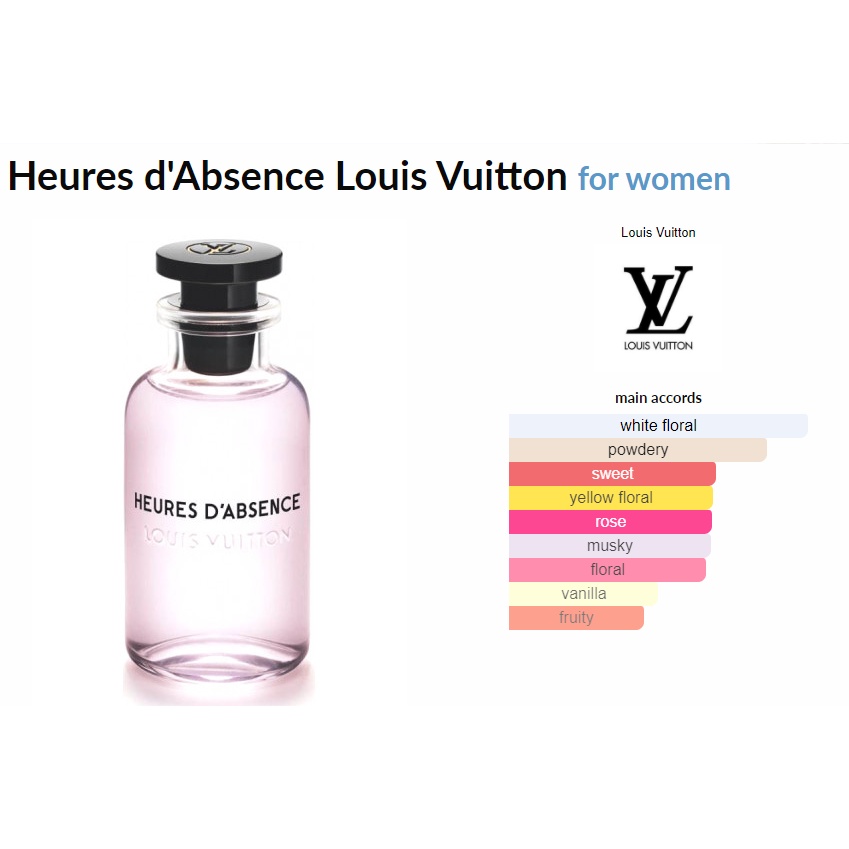 Jual Louis Vuitton LV Heures d'Absence EDP 100ml for Women (BPOM