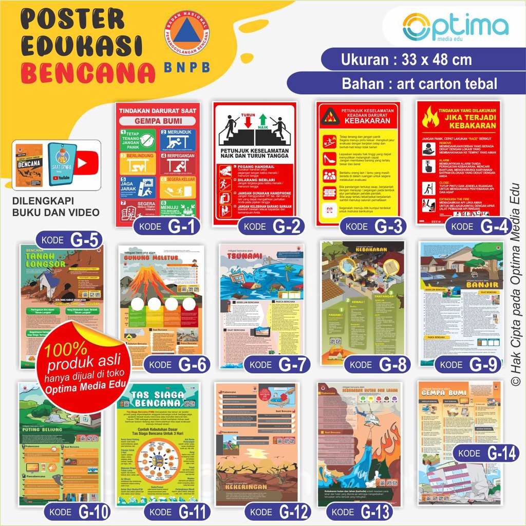 Jual POSTER EDUKASI KEBENCANAAN / Mitigasi Bencana Alam : Gempa Bumi ...