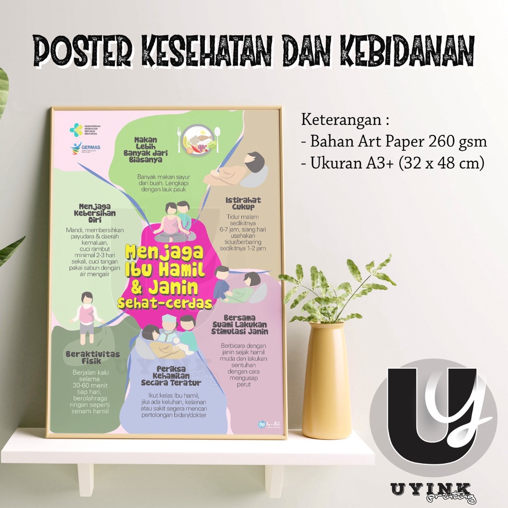 Jual Poster Kesehatan Dan Kebidanan Menjaga Ibu Hamil Dan Janin ...