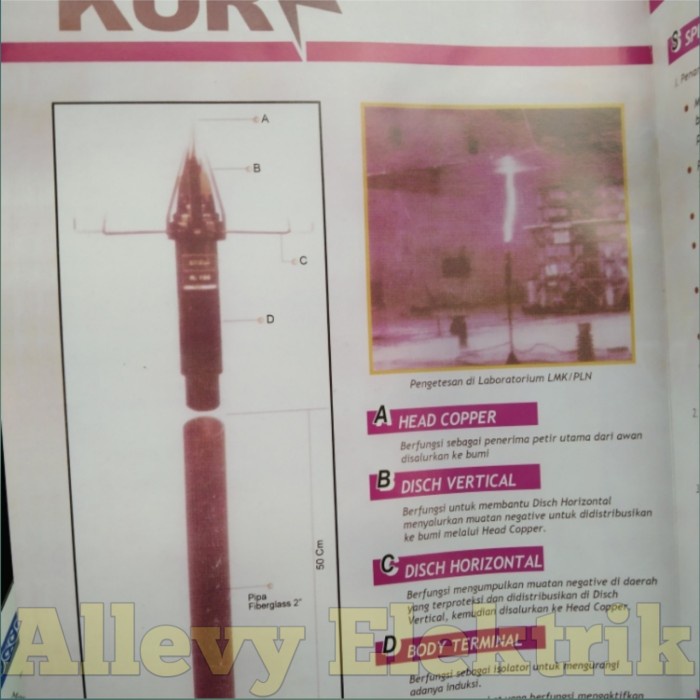 Jual Perlengkapan Listrik Penangkal Petir Kurn R80/Radius 60-80M ...