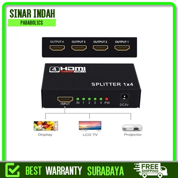 Jual SIP Pencabang 1 Input 2 Output HD Split Box With Power HDMI ...