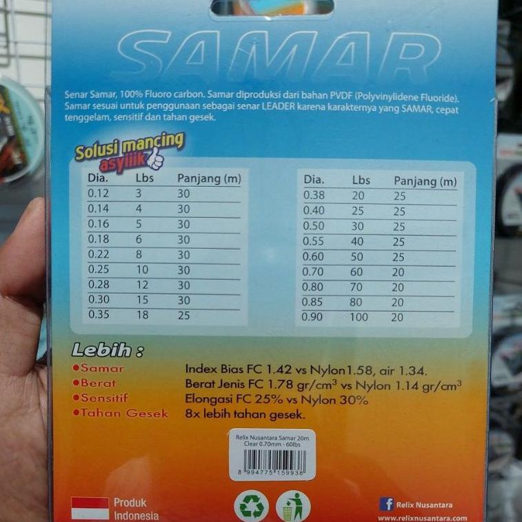 Jual 