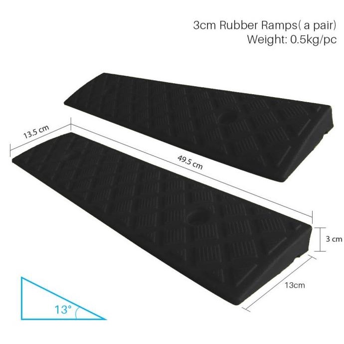 Jual Plastic Ramp - Ramp Dari Bahan Plastik Tebal 3 CM | Shopee Indonesia